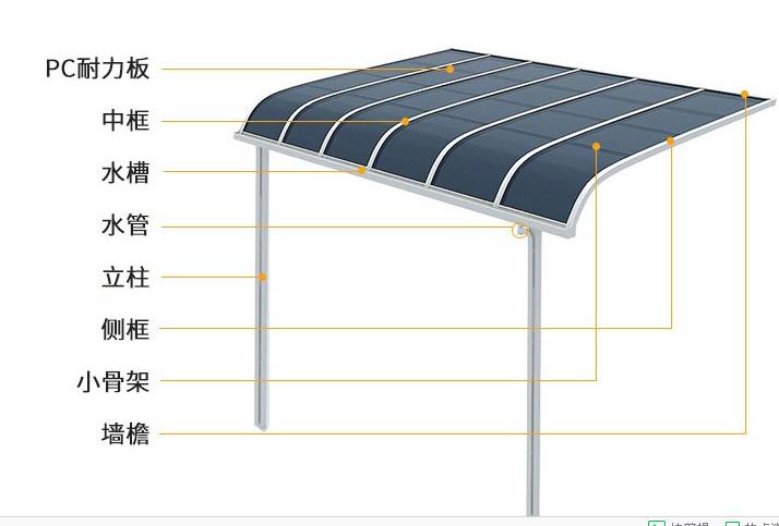 車(chē)棚廠家 車(chē)棚廠家